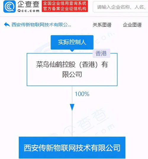 菜鳥在西安成立物聯網公司，注冊資本2億元布局技術與服務新賽道